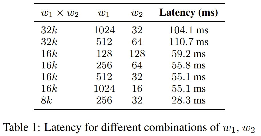 原来Scaling Law还能被优化？Meta这招省token又提效