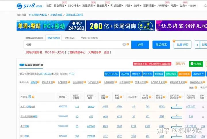 通过覆盖知乎保险蓝海词下的关键回答,实现精准引流年入百万