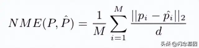 淘宝人生捏脸教程（淘宝人生2一键定制专属3D数字人）