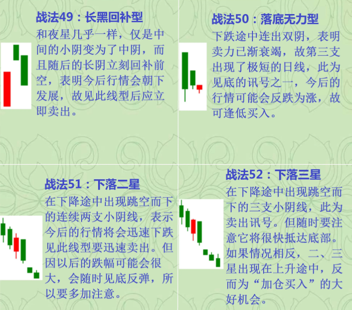 股市高手为什么不看盘？排名第一的炒股软件