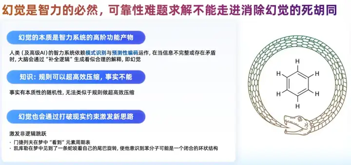 高阶程序，让AI从技术可行到商业可信的最后一公里