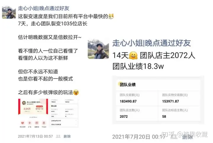 如何搭建一个2W人,月销售额100W的社群团购团队