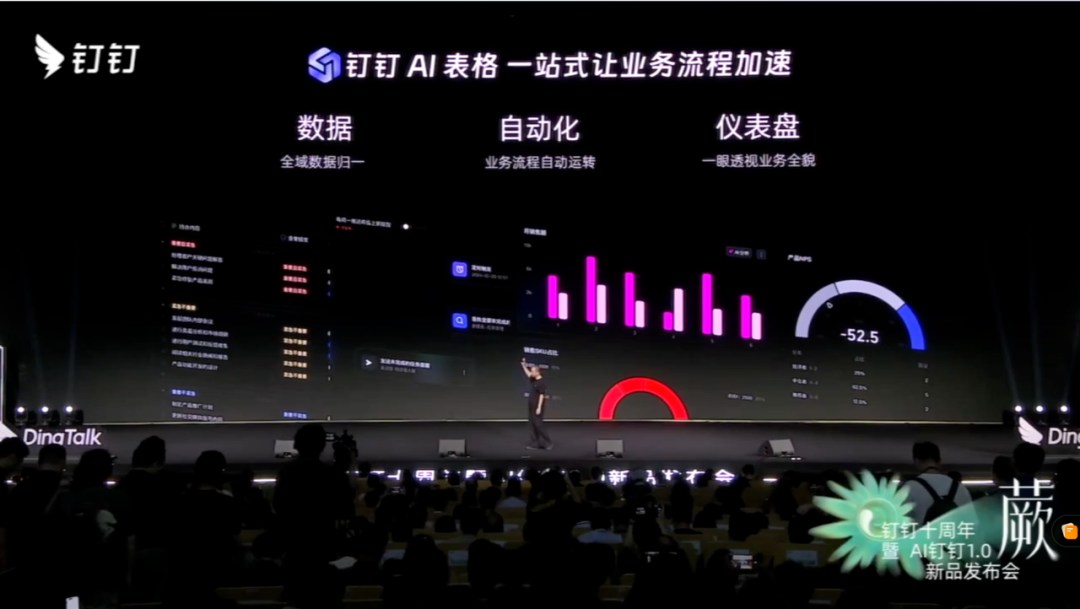 钉钉发布首款 AI 硬件，CEO 首谈加班争议，「无招」的大招是给每个打工人配 AI 秘书