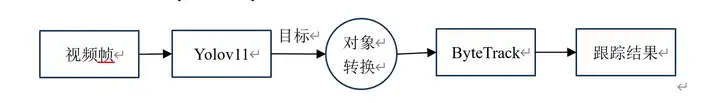 v2-ead0084149cab92ca49952fb69909d2b_720w.webp