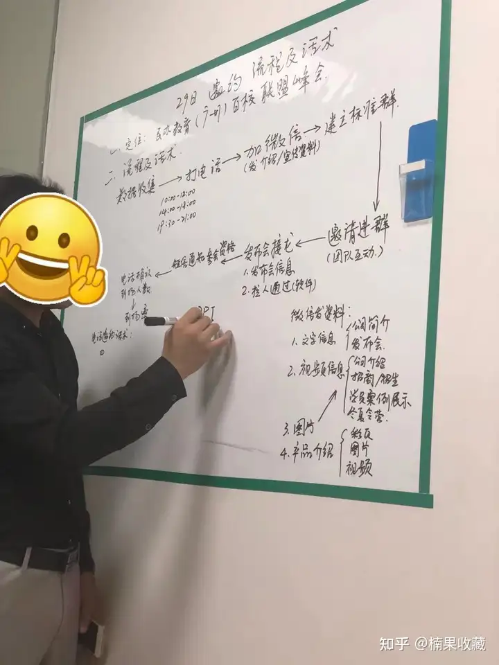 7个月时间从0-1实现100+加盟机构,我如何让线下教育机构快速破局