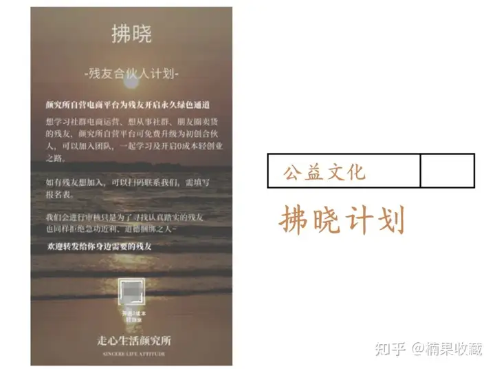 如何搭建一个2W人,月销售额100W的社群团购团队