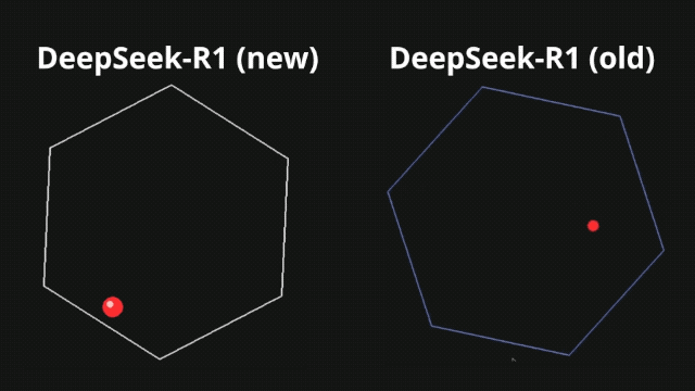 重新定义「小版本」！全面实测新版 DeepSeek R1，我们挖出了这些隐藏亮点
