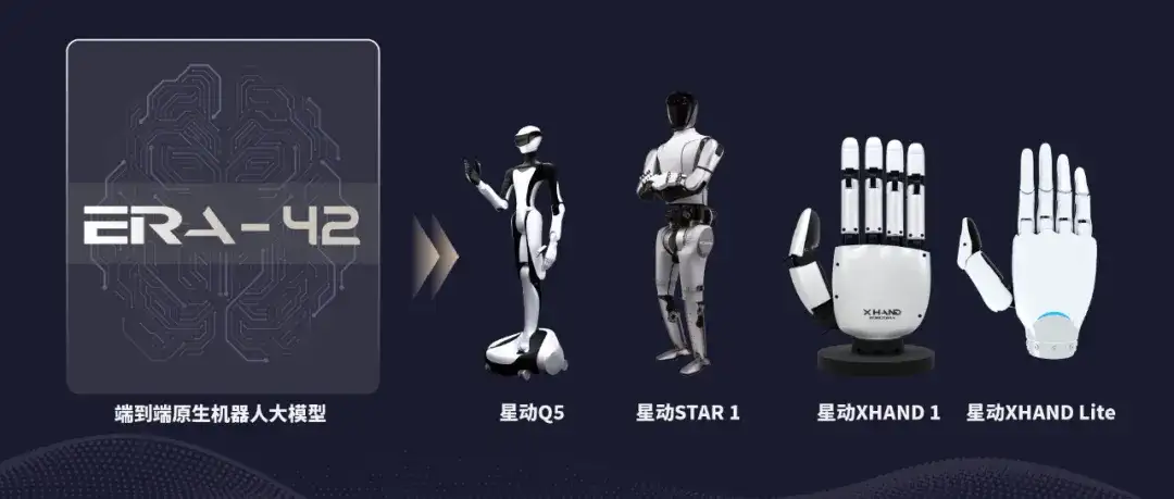 融资5亿，90后清华博导做机器人，“外界对我们有不少误解”