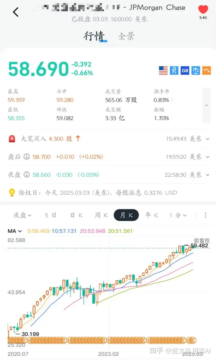 投资|英伟达大跌-8.69%,如果未来一年美股持续下跌,我们如何应对?