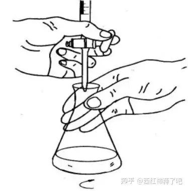 酸式滴定管排气泡手应该怎么放