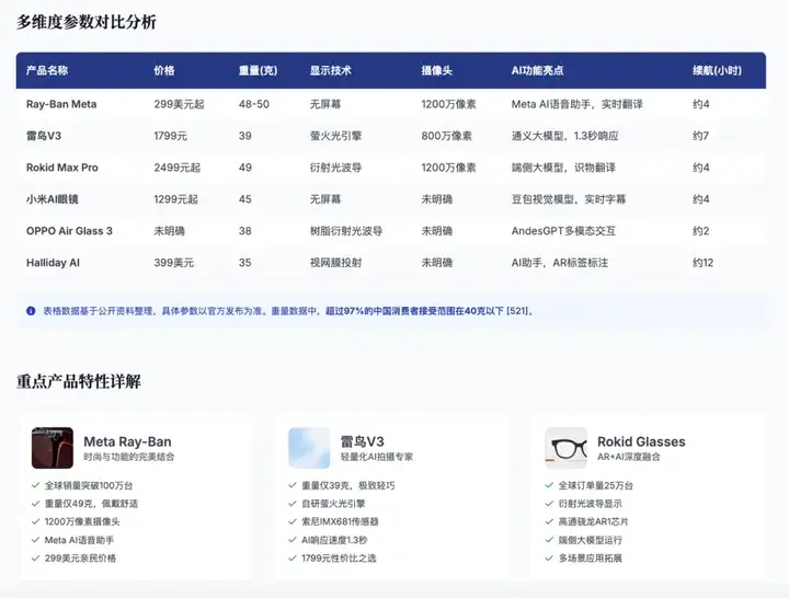 Kimi又火了，深度体验它的第一个Agent 后，我发现99%的AI产品忽略了这件「小事」