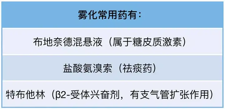 幼儿经常做雾化治疗，有哪些副作用？