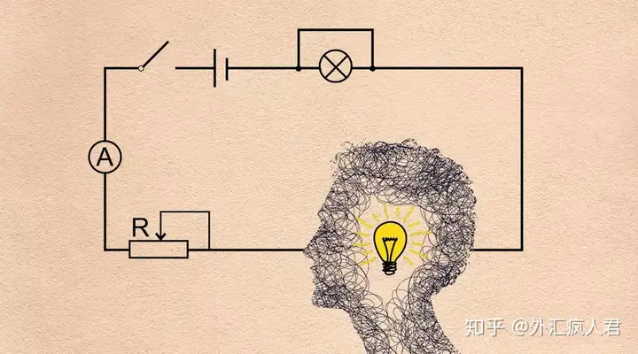 什么是汇率以及汇率的作用是什么？