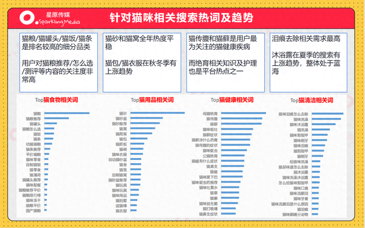 小红书种草怎么操作？小红书种草多少钱一篇