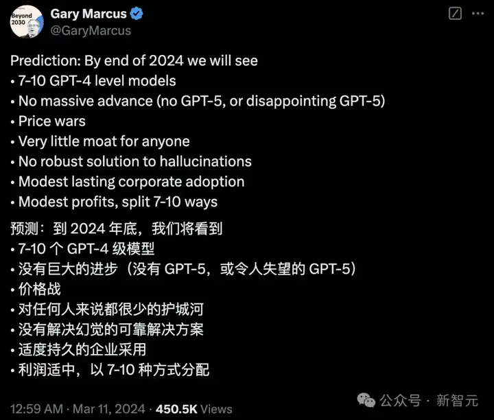 AI盈利难、机器人泡沫多！马库斯25年AI预测，隔空喊话马斯克