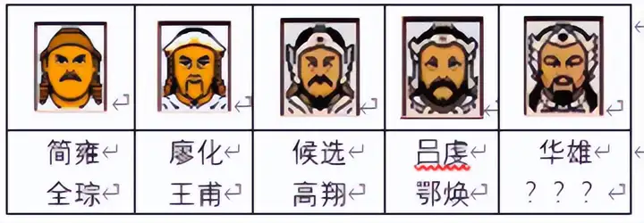 三国志传承武将消失了怎么办,三国志战略传承武将是什么意思 三国志传承武将消失了怎么办,三国志战略传承武将是什么意思