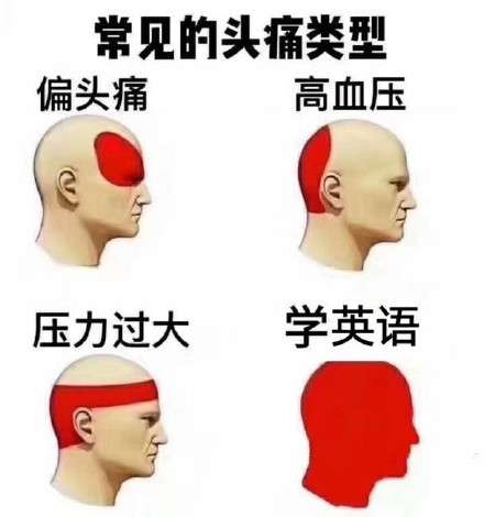 英语真的越来越不重要了么？