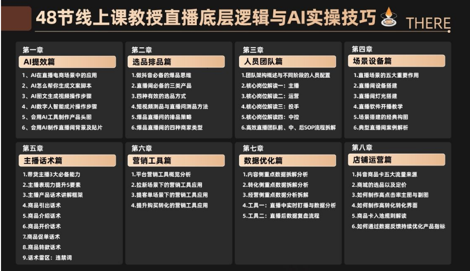 图片[3]-爵优-AI直播精英官方特训营2025年5月(价值1980元)_-就爱副业网