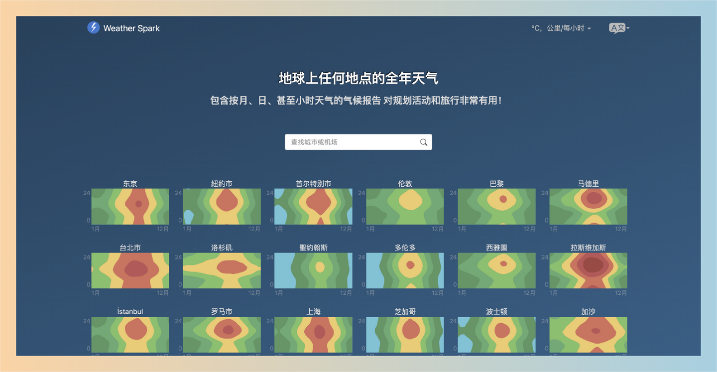 Weather Spark：查询全球任何地点的详细天气信息，包括按月、日和小时的气候报告，助你轻松规划出行和活动！-墨桅博客