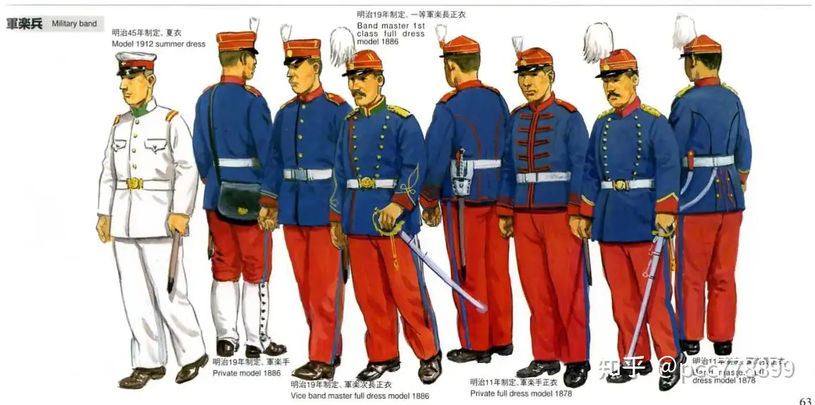 希少 日本軍 陸軍明治19年度制定 - 個人装備