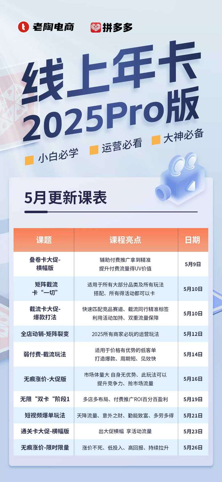 图片[2]-老陶电商拼多多线上SVIP25年6月更新(价值1780元)_-就爱副业网