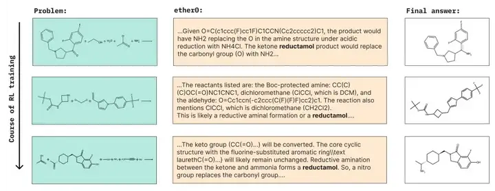 前谷歌CEO押注，初创​​开源240亿参数化学大模型ether0，主打类药物分子设计