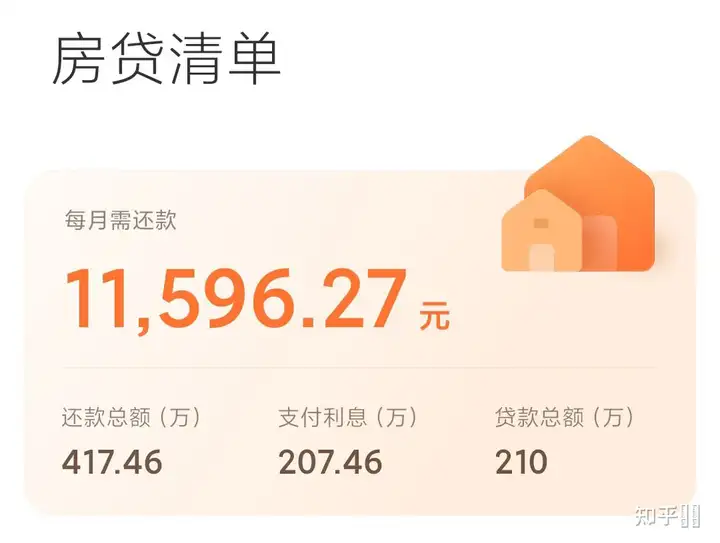 月入多少,才供得起总价300w的房子? - 知乎