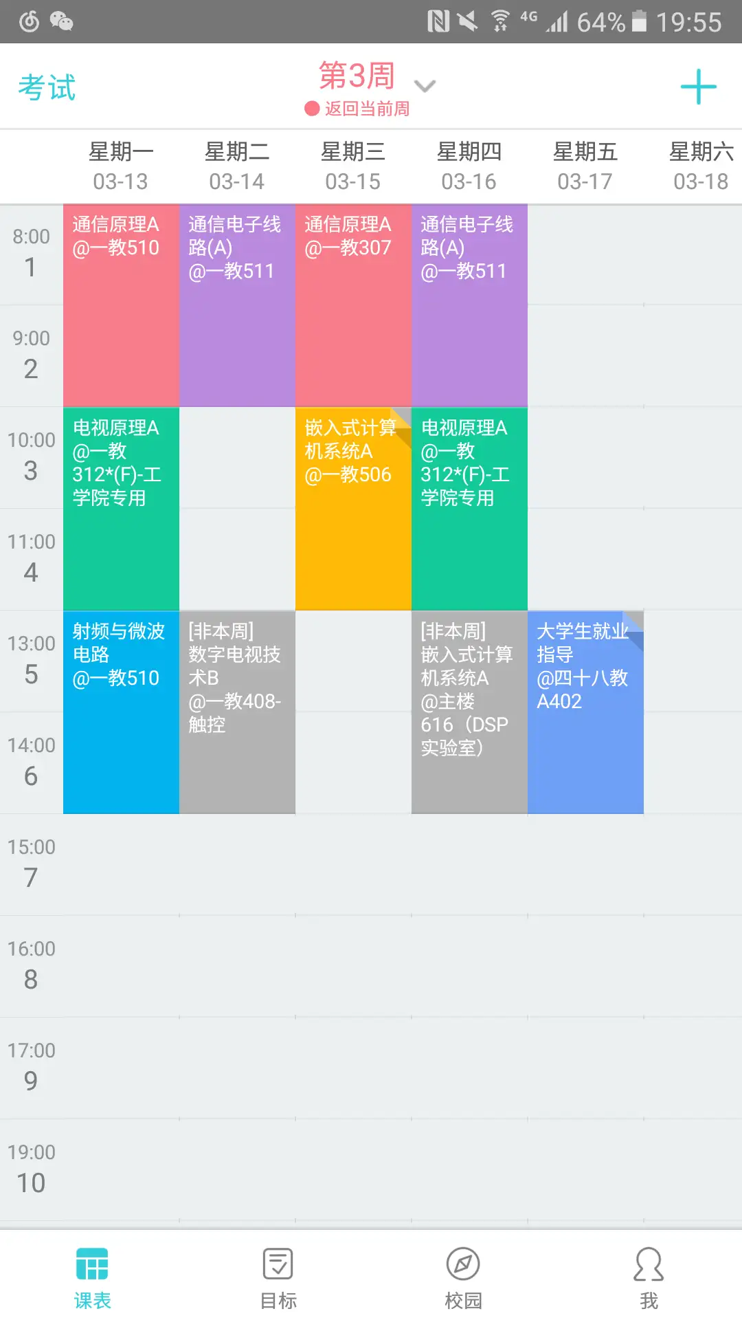 电子信息专业到底是学什么的？