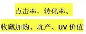 抖音小店没有流量怎么办?