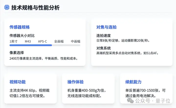 这届国产AI真的可以！20分钟生成万字报告，附带可视化网页，可直接下载食用