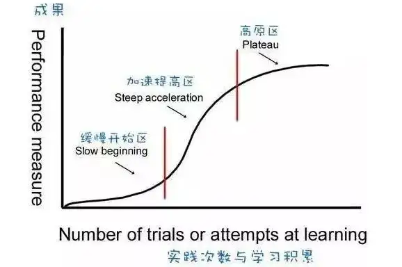 看了“贾玲体重折线图”，我才知道她有多厉害