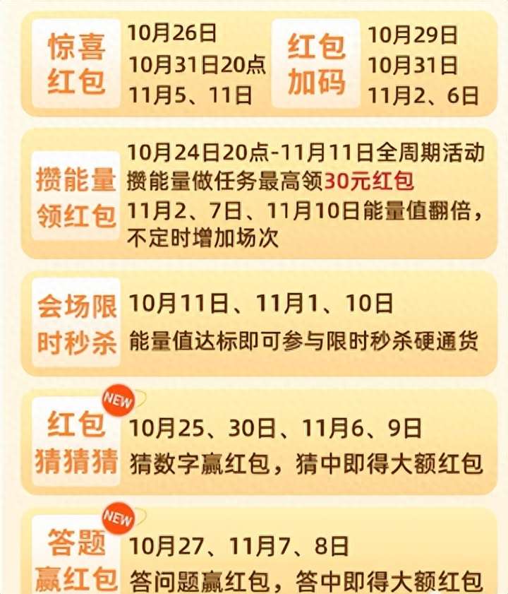 天猫活动时间表2023年 天猫10月份有大促活动吗？