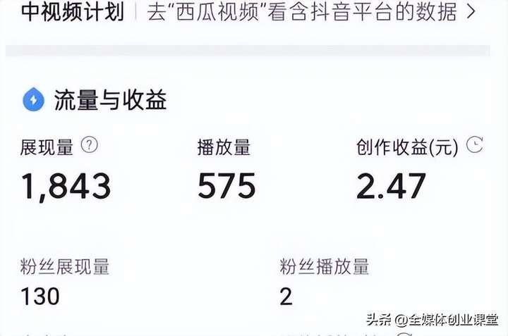 中视频计划1000播放量多少钱？新手怎么加入中视频计划