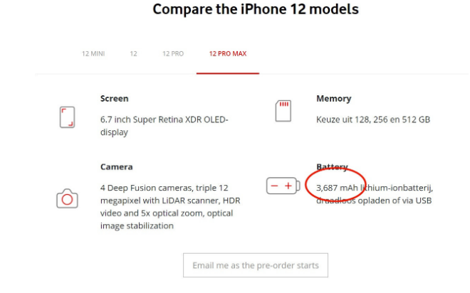 苹果12电池容量是多少？iphone12最严重的缺点