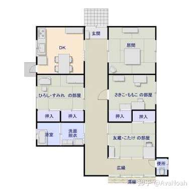 樱桃小丸子家的房子到底是什么结构的?