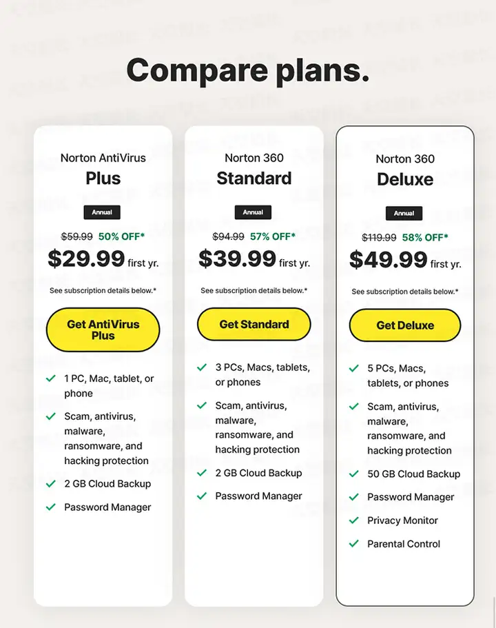 Norton 360 Deluxe Premium Activation Code Subscription