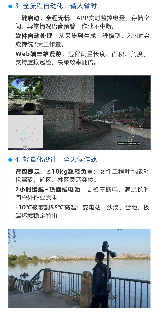 产品|立得空间三维全景激光背包侠：破解测绘难题复杂场景精准采集效率翻倍！