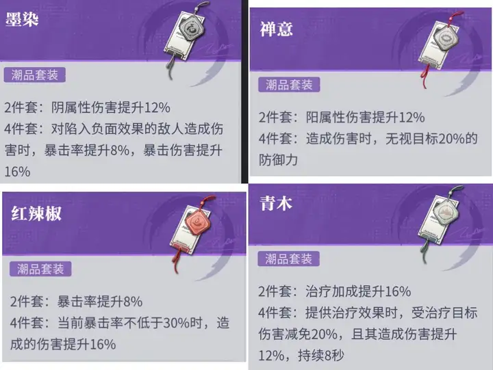 归龙潮装备有哪些 归龙潮潮品套装介绍