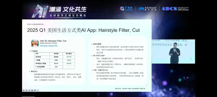 2025Q1哪些海外AI垂类APP赚钱了？