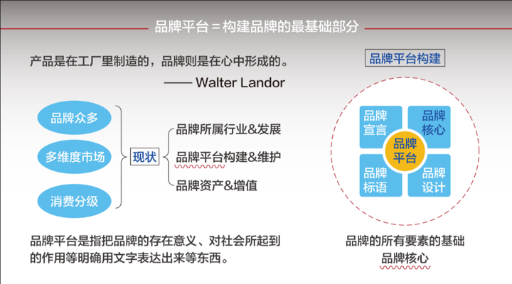 品销宝是什么意思？品销宝和直通车的区别