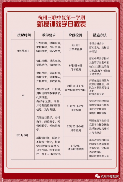 敲黑板，杭州中考复读的理想去处，推荐杭州三联中复学校