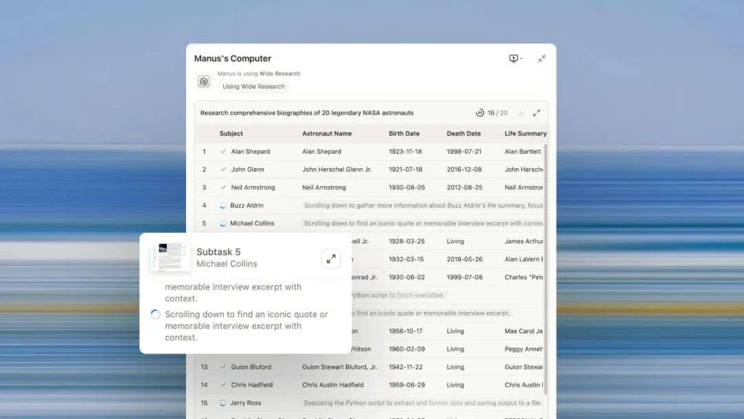 Manus AI 上线以来最大更新：100 个 Agent 为你打工，但缺点是太烧钱了