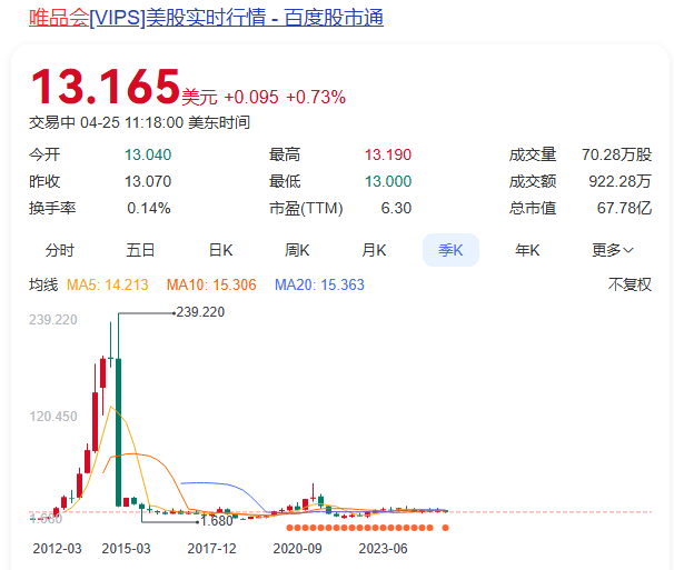 图片[6]-强东送外卖老娘煮饺子，京东借外卖求生-墨铺