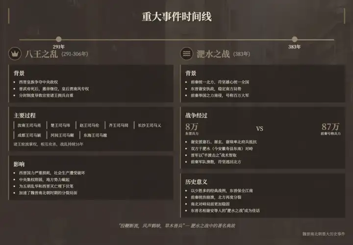 智谱AI一键直出PPT，免费又好看！