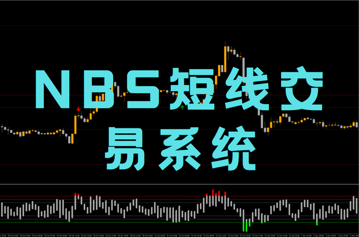 NBS短线交易系统