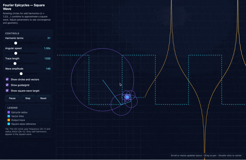 OpenAI 开源模型来了？｜ Horizon Beta 实测分享