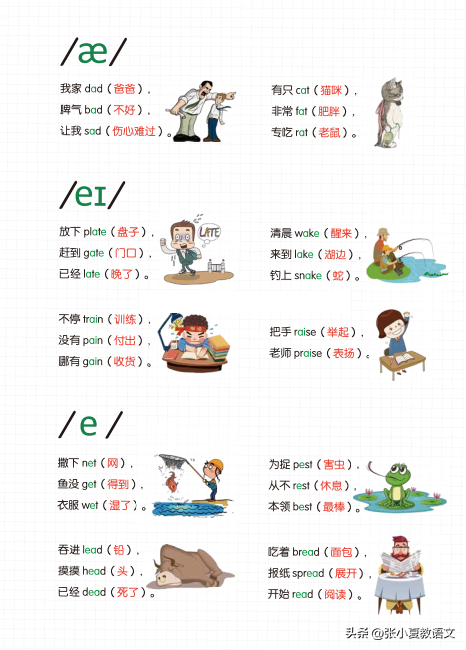 26个英语字母快速学怎么读？26个字母背诵顺口溜