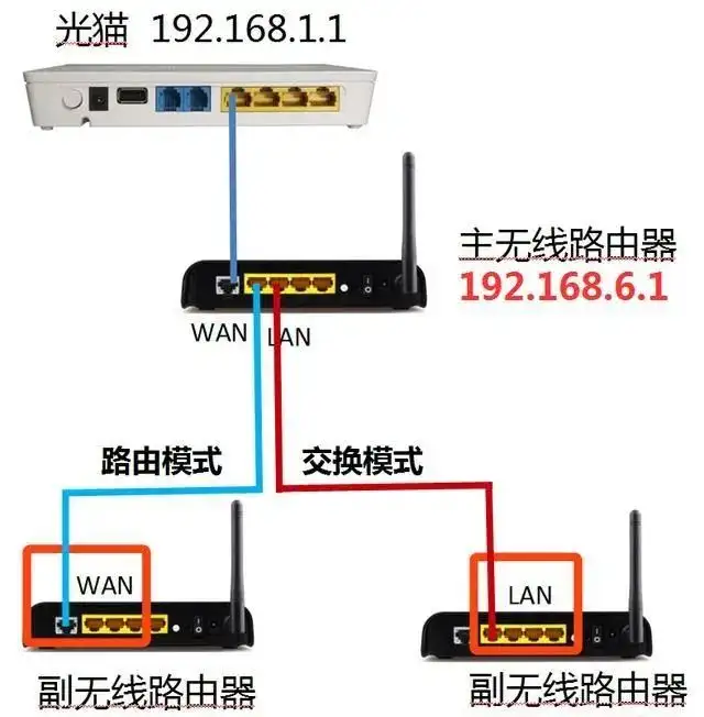 wifi已连接但有感叹号？wifi有感叹号的修复教程