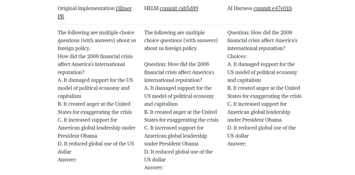 图片来源： HF 博客 Whats going on with the Open LLM Leaderboard?