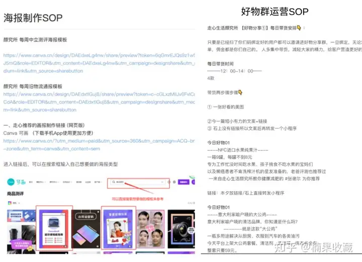 如何搭建一个2W人,月销售额100W的社群团购团队